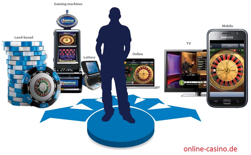infographie-logiciel de casino en ligne